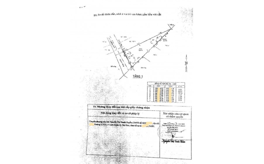 Bán đất Bà Giang P. Linh Xuân TP.Thủ Đức, giảm giá còn 3.x tỷ